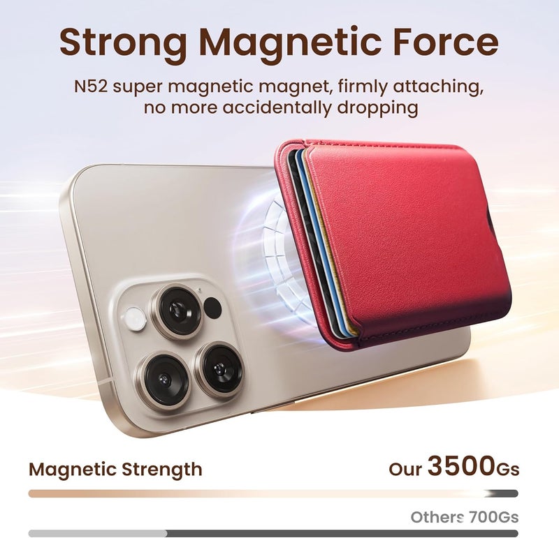 SOUNDBYTE Stronger Magnetic Wallet for iPhone 17/16/15/14/13/12 Series & for MagSafe Cases | N52 Magnet RFID Blocking Leather Magnetic Card Holder with Powerful Magnets | Holds 3 Cards | Red - Image 2